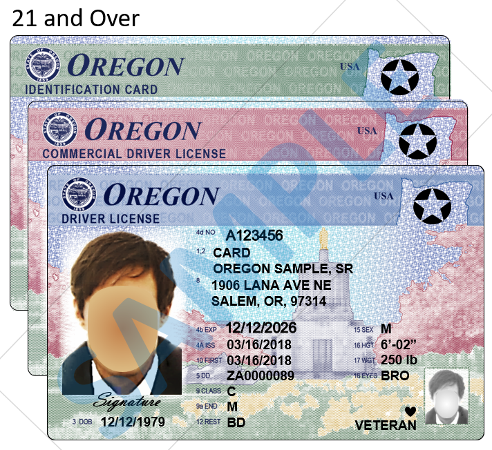 Real ID Update